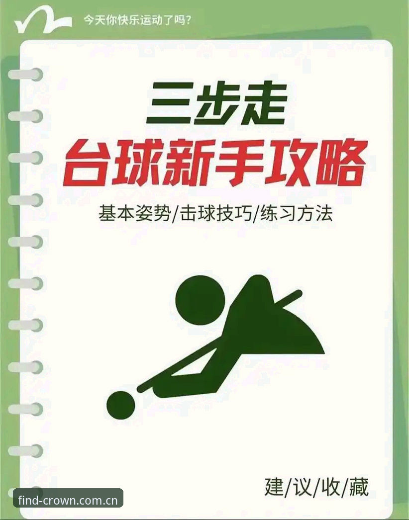 皇冠现金体育新手安全入门指南：完整路径教程
