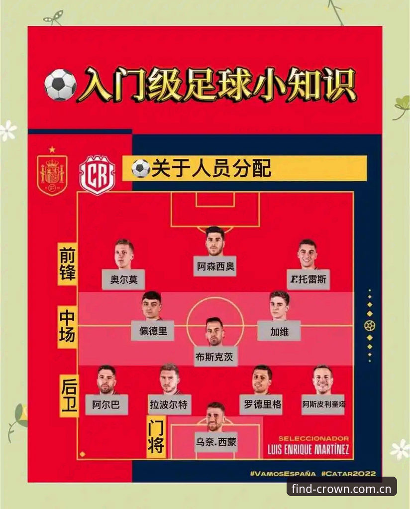 德国队世界杯名单详解：诺伊尔回归与皇冠现金体育赛事体验
