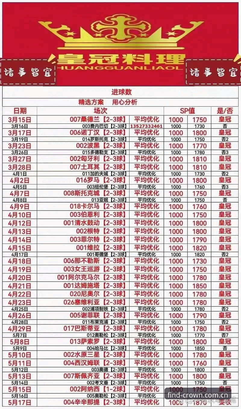 皇冠现金体育v2.0.2最新版注册指南：官方入口与安全下载全解析