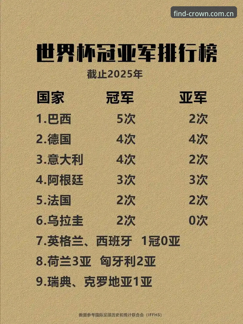 皇冠现金安卓版常见问题 德国队世界杯名单详解:诺伊尔回归与皇冠现金体育赛事体验