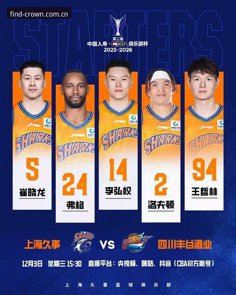上海男篮G4晋级战最新消息：攻守王牌齐发，替补得分成最大隐患